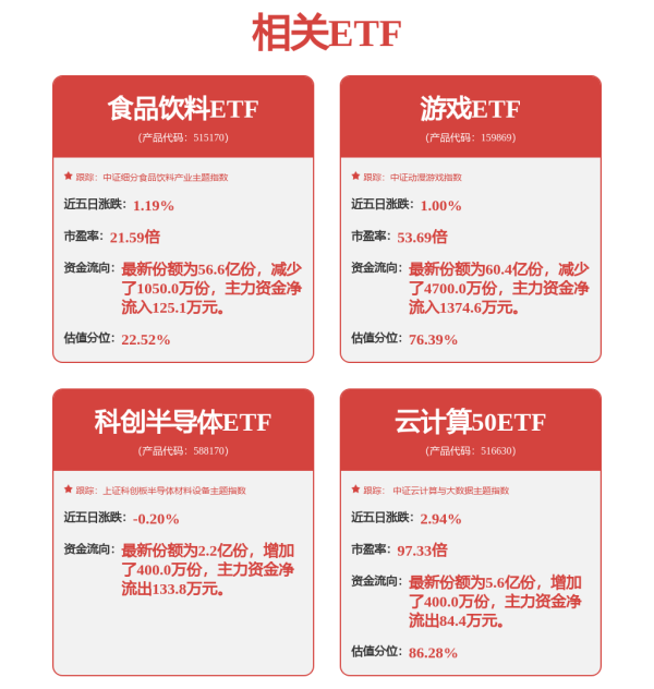 金牛网 南方天元LOF: 南方基金管理股份有限公司关于旗下基金投资关联方承销证券的关联交易公告