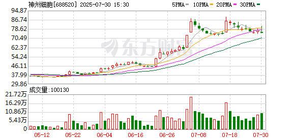 K图 688520_0