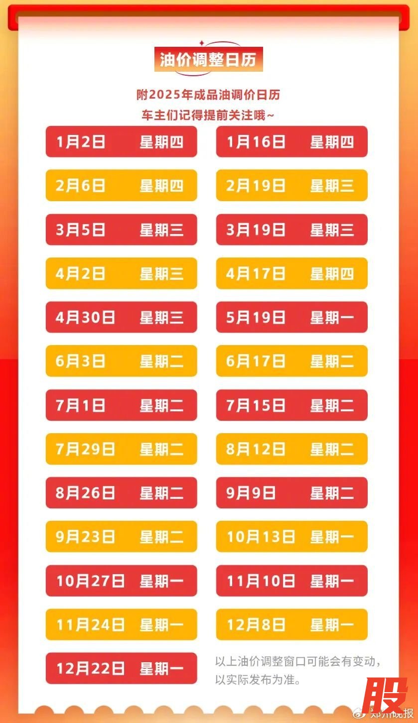 （本年度油价调整日历）
