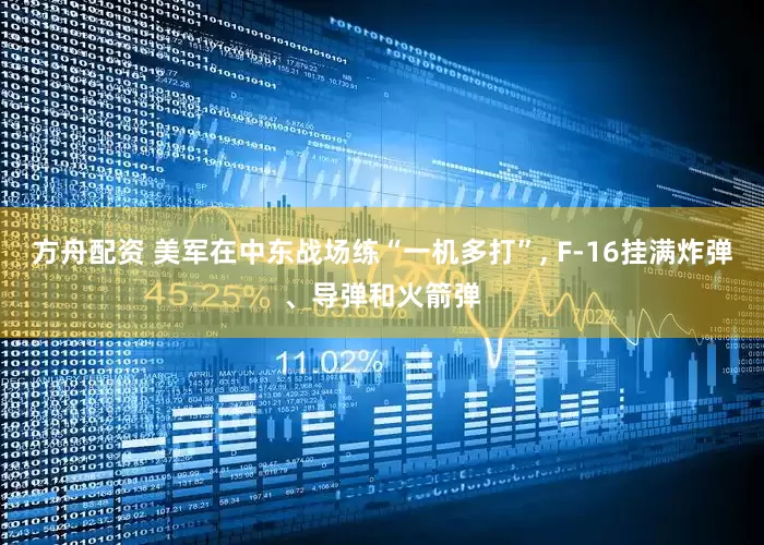 方舟配资 美军在中东战场练“一机多打”, F-16挂满炸弹、导弹和火箭弹
